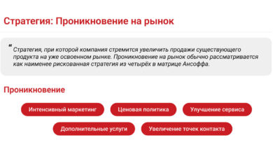 Photo of Трансформация традиционного ритейла в онлайн-продажи стимулирует компании к пересмотру своих стратегий