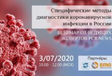 Photo of В России четвертый день подряд отмечается больше 400 умерших от коронавируса за сутки