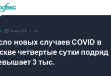 Photo of Четвертые сутки подряд число новых случаев COVID в Москве превышает 3 тысячи