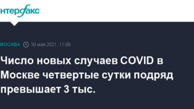 Photo of Четвертые сутки подряд число новых случаев COVID в Москве превышает 3 тысячи