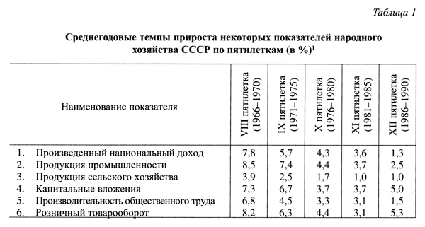 Photo of ФСБ проводит обыски у нефтяного магната Олега Ситникова, который экспортировал в страны Азии грязный конденсат